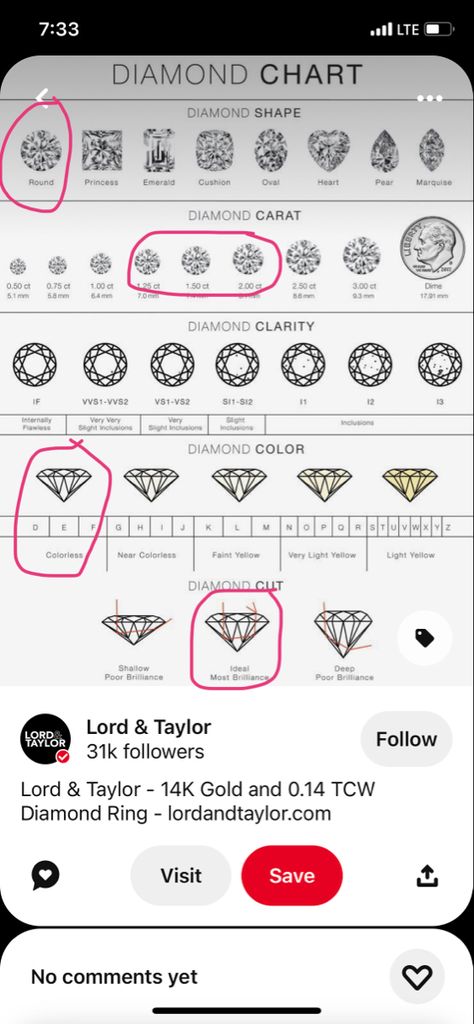 Diamond Color And Clarity Chart, Diamond Chart, Ring Chart, June Bride, Marquise Diamond, Wedding Board, Diamond Color, Diamond Clarity, Color Chart