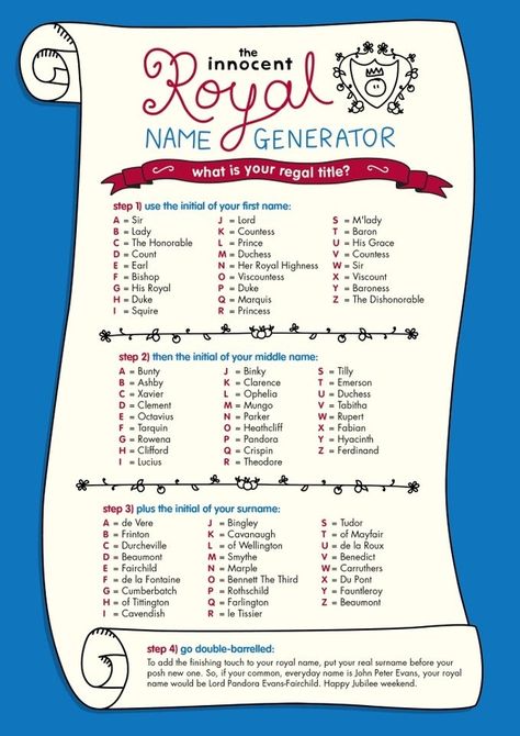 If You Were A Royal, What Would Your Name Be? I am Sir Mungo Cumberbatch. I love these. Royal Name Generator, Character Name Generator, Nickname Generator, Funny Name Generator, Sleepover Fun, Royal Names, Baby Name Generator, Fantasy Names, Name Games