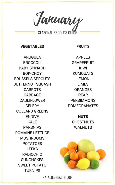 Foods In Season By Month, Seasonal Produce January, Winter Vegetables In Season, In Season Veggies And Fruits, January Fruits In Season, January Foods In Season, January Produce In Season, Produce By Month, Fruits And Veggies In Season By Month