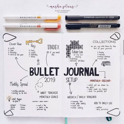 ✨ Bujo inspirations ✨ on Instagram: “✨ Bullet Journal ✨ This is new. I'll post things that can help you to have a good Bullet Journal. I'll post Inspiration Pages, Habit…” Bullet Journal Collections, Journal D'inspiration, Bullet Journal Minimalist, Bullet Journal Page, Bullet Journal 2019, Creating A Bullet Journal, Bullet Journal Weekly Spread, Bullet Journal Mood, Bullet Journal Aesthetic