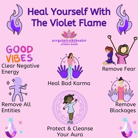 Crystal Children, Chakra Health, Violet Flame, Spiritual Psychology, Reiki Healer, Heal Yourself, Angel Guide, Witch Spirituality, Energy Healing Reiki