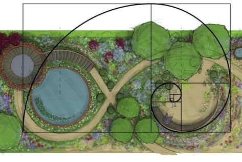 Beauty Of Mathematics, Spiral Garden, Taman Diy, Desain Lanskap, Garden Design Layout, Garden Design Plans, Golden Ratio, Garden Landscape Design, Chelsea Flower