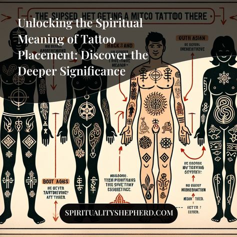 Struggling to grasp the connection between spirituality, energy and tattoo placement? Unearth the spiritual meanings behind your ink and deepen your understanding of your personal power and transformation through engaging, easy-to-understand information. Pin this now to unlock a new wave of insights about self expression and spirituality anytime you need a gentle reminder. Spiritual Meaning Of Tattoo Placement, Spiritual Tattoo Placement Meaning, As Below So Above Tattoo, Lemuria Tattoo, Spiritual Tattoo Placement, 9 Ether Beings Tattoo, Tattoo Placement Meaning Chart, Tattoo Placement Spiritual Meaning, Grounded Tattoo Ideas