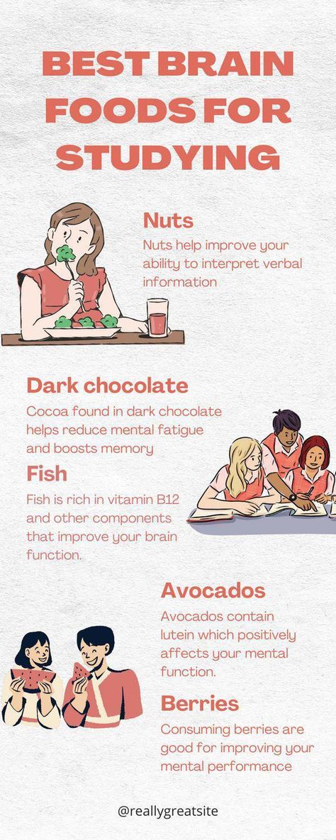 #HealthyDietFoodRecipes #HealthyFoodFacts Foods That Improve Brain Function, Juices For Brain, Brain Foods For Studying, Best Brain Food For Studying, Healthy Exam Snacks, Food To Eat During Exams, Brain Healthy Meals, Brain Smoothie Recipes, Study Food Snacks