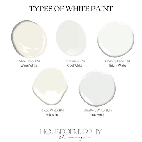 How to Choose a White Paint Color - Houseofmurphy Paper White Benjamin Moore, Shiplap Trim, White Paint Color, Benjamin Moore White, Revere Pewter, Natural Flooring, White Paint Colors, Marble Counter, Simply White