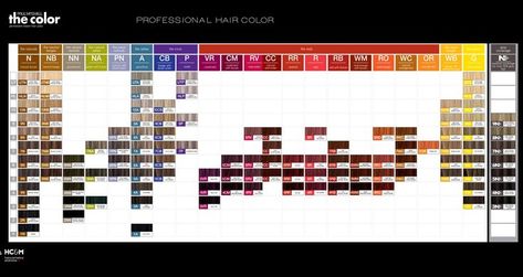 Paul Mitchell the color Professional Hair Color Swatch Chart 2014. | Paul mitchell color chart, Paul mitchell color, Paul mitchell hair products Paul Mitchell The Color Chart, Paul Mitchell Copper Formulas, Paul Mitchell The Color Formulas, Paul Mitchell Copper Color Formulas, Paul Mitchell Demi Color Chart, Paul Mitchell Demi Color Formulas, Paul Mitchell Color Formulas, Paul Mitchell Color Chart, Carmel Brown Hair