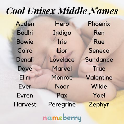 Unisex Middle Names, Baby Middle Names, Cute Middle Names, Interesting Names, Neutral Names, Lets Make A Baby, Writing Names, Mommy Things, Pregnancy Checklist