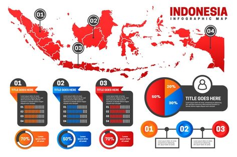 Supply Chain Infographic, Human Resources Infographic, Map Infographic, Business Infographic Design, Timeline Infographic Design, Rome Map, Denmark Map, Process Infographic, Infographic Map