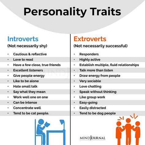 What do you know about the introverts and extroverts? #introvert #extrovert #personalitytraits Introverts And Extroverts, Introvert Vs Extrovert, Introvert Extrovert, Introvert Girl, Introvert Personality, Archangel Prayers, Introverts Unite, Introvert Quotes, How To Read People