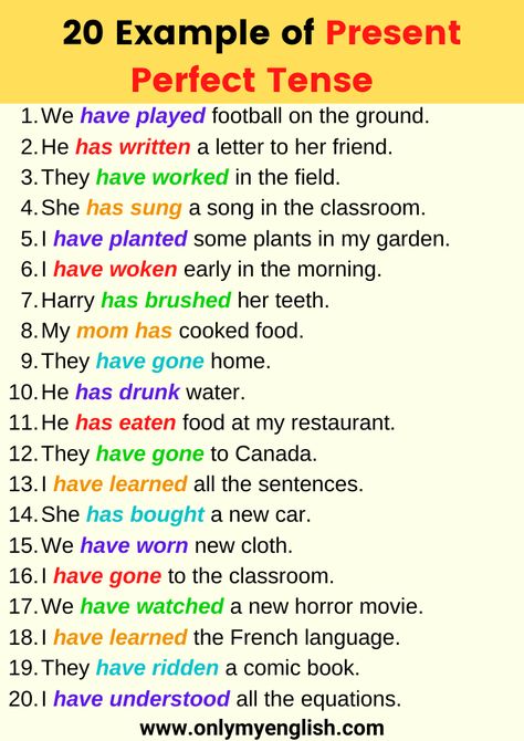 Examples of Present Perfect Tense or Sentences » OnlyMyEnglish Present Perfect Examples, Present Perfect Sentences, Present Perfect Tense Exercises, Present Perfect Tense, Tatabahasa Inggeris, Tenses English, Basic English Sentences, English Grammar Exercises, English Phrases Sentences