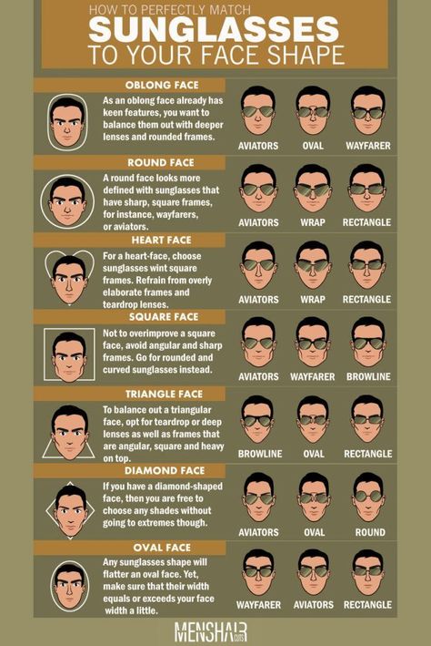 Face Shapes Guide For Men: How To Determine Yours And Style Accordingly ★ Oblong Face Eyeglasses, Oval Face Beard For Men, Square Face Glasses Men, Sunglasses According To Face Shape, Round Glasses On Round Face, Round Face Glasses Frames Men, Glasses For Round Faces Mens, Oblong Face Shape Glasses, Best Sunglasses For Face Shape