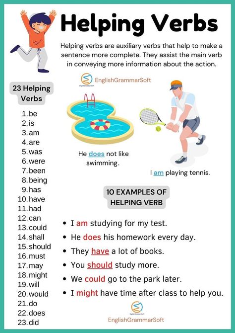 helping verbs in English | auxiliary verbs in English Auxiliary Verbs, Basic English Grammar Book, Verbs In English, Words English, Materi Bahasa Inggris, Main Verbs, Helping Verbs, English Word Book, Study English Language