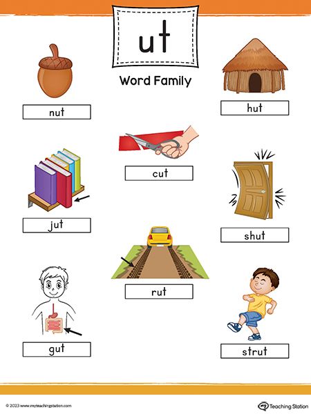 UT Word Family Image Poster Printable PDF Worksheet.Topics: Word Families, and Reading. Oo Words, Word Family Reading, Word Families Printables, Word Family List, Kindergarten Word Families, Ccvc Words, Phonics Reading Passages, Cvc Words Worksheets, Word Family Worksheets