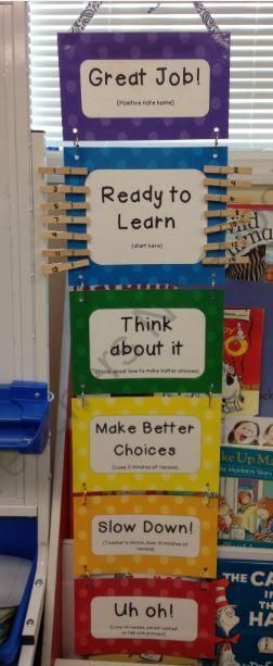 Classroom Behavior Chart, Preschool Behavior, Behavior Charts, Behavior Chart, Behaviour Management, Early Childhood Classrooms, Classroom Organisation, Daycare Ideas, Student Behavior