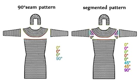 Chain Mail Shirt, Chainmaille Jewelry Patterns, Chain Maille Patterns, Chainmail Shirt, Chainmail Patterns, Chainmaille Tutorial, Pop Tab Crafts, Scale Mail, Magic Crafts