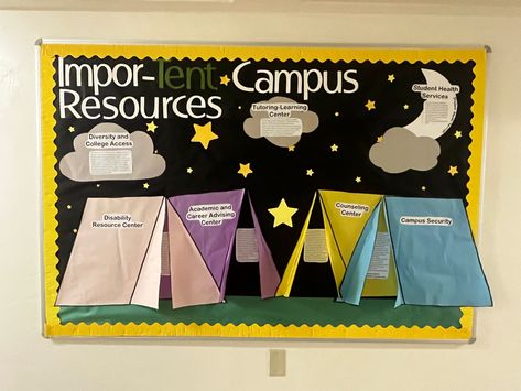 Outdoor Theme Bulletin Board Ideas, Ra Welcome Back Bulletin Boards College, Ra Resource Bulletin Board, Campus Resources Bulletin Board, Ra Dorm Hall Themes, Ra Floor Themes, Friends Bulletin Board, September Bulletin Boards, Res Life Door Decs