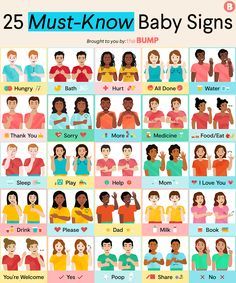 Teaching Baby Sign Language, Baby Sign Language Chart, Asl Sign Language Words, Sign Language Chart, Sign Language For Kids, Baby Language, Teaching Babies, Sign Language Words, Asl Sign Language