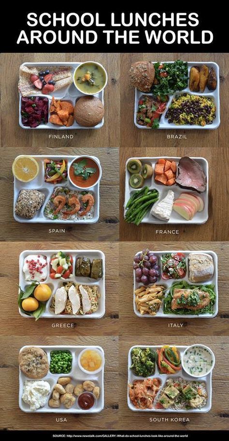 School lunches around the world Healthy Lunchbox Recipes, Cafeteria Food, School Cafeteria, Healthy Lunchbox, Guacamole Recipe, Healthy Meals For Two, Food Tray, School Food, School Lunches