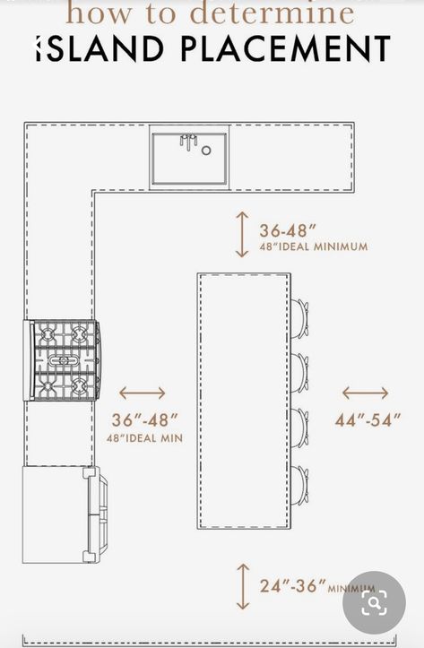 L Shaped Kitchen With Island Layout Floor Plans Open Concept, Kitchen Island Dimensions With Seating, Kitchen Desighn, L Shaped Kitchen With Island Layout, Kitchen Blueprints, Pimple Inside Nose, L Shaped Kitchen With Island, Kitchen With Island Layout, Island Layout