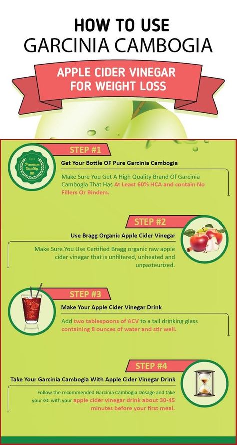 Apple Cider Vinegar Remedies, Braggs Apple Cider, Vinegar Drinks, Ginger Tea Recipe, Green Detox Smoothie, Apple Cider Vinegar Drink, Natural Detox Drinks, Organic Apple Cider, Detox Drinks Recipes