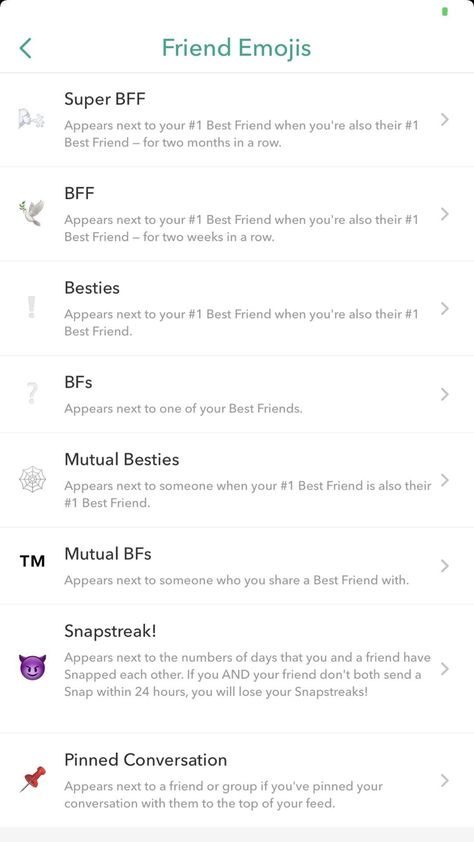 Snapchat Streak Emojis, Names For Snapchat, Snap Emojis, Friends Emoji, Snapchat Best Friends, Snapchat Friend Emojis, Snapchat Emojis, Friend Emojis, Snapchat Question Game