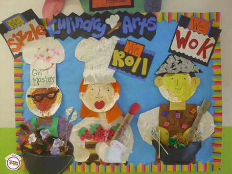 Culinary Arts at TLE! Arts Bulletin Board Ideas, Cookery Design, Design Notebook Ideas, Creative Bulletin Boards, Art Bulletin Boards, Classroom Rules Poster, Design Notebook, Family And Consumer Science, Bulletin Board Ideas