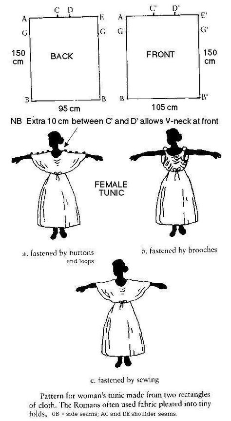 Roman clothing owed much to that of ancient Greece, but it had distinct forms of its own. In all the ancient world, first and foremost clothes needed to be simple. As for possible materials there w… Tunic Dress Pattern Free, Ancient Roman Clothing, Ancient Greek Clothing, Tunic Dress Patterns, Roman Clothes, Roman Dress, Roman Costume, Costume Carnaval, Greek Costume