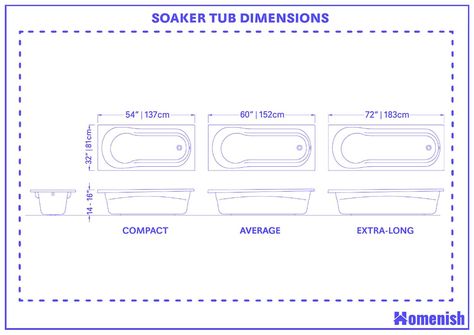 Bathtub Sizes Small Spaces, Standard Bathtub Dimensions, Bath Tub Dimensions, Bath Tub Size, Bathtub Size, Bathtub Dimensions, Soaker Bathtub, Bath Tube, Bathroom Layout Plans