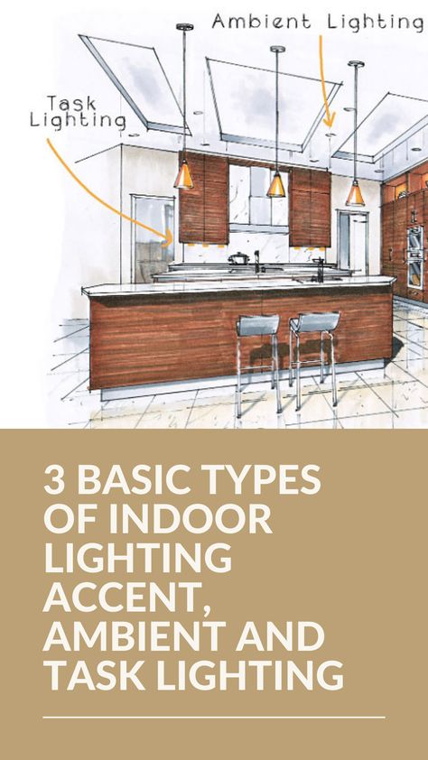 The three layers of lighting are Ambient, Accent and Task Lighting Task Lights, Kitchen View, Kitchen Views, Lighting Options, Task Lighting, Types Of Lighting, Light Display, Kitchen Art, Lighting Collections