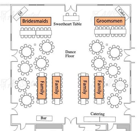 Reception Table Layout, Wedding Floor Plan, Wedding Table Layouts, Seating Arrangement Wedding, Wedding Reception Layout, Reception Layout, Wedding Reception Seating, Reception Seating, Floor Plan Layout