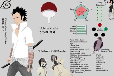 Naruto Character Creator, A Good Leader, Kekkei Genkai, Good Leader, Naruto 1, Naruto Oc Characters, Naruto Uzumaki Art, Uzumaki Boruto, Naruto Comic