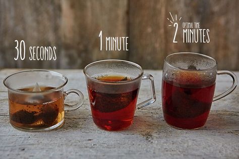 How to make the perfect cup of tea | Features | Jamie Oliver Black Tea Bags, Ceylon Tea, Perfect Cup Of Tea, Tea Tasting, Steeped Tea, Oolong Tea, Jamie Oliver, Brewing Tea, How To Make Tea