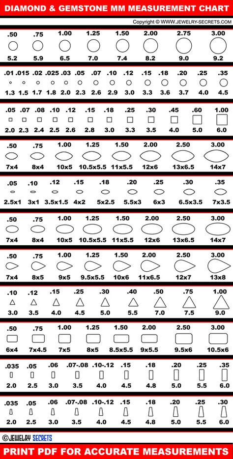 Gemstone MM Measurement Chart Mm Size Chart, Diamond Carat Size Chart, Diamond Color Chart, Carat Size Chart, Diamond Chart, Diamond Carat Size, Gemstones Chart, Weight Charts, Jewelry Knowledge