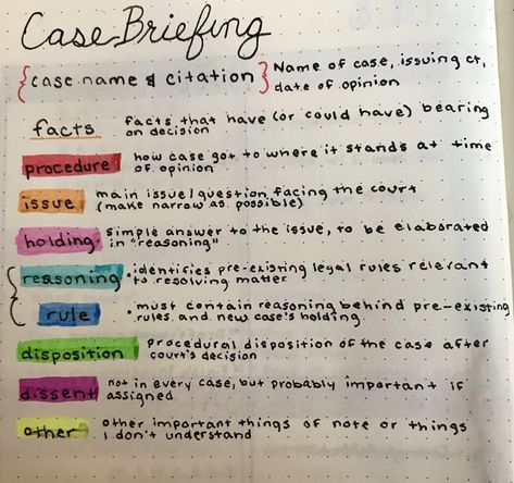 Highlighter color-coding for law school case briefings. Law School Organization, Law School Quotes, Paralegal Student, Law School Preparation, Law School Prep, Law Notes, Law School Life, Law School Inspiration, Harvard Law