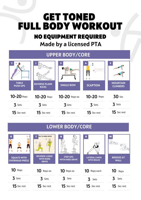 Full body workout with or without equipment. Modify as needed using table (higher surface) for plank exercises. Increase strength, core stability, and endurance. Get your body toned and more energized. Take control of your own health using exercise. Body Toning Workouts At Home Beginner, Full Body Floor Workout, No Weights Full Body Workout, Full Body Workout At Home Beginner, Slimmer Arms Workout, Full Body Strength Training Workout, Body Weight Workouts, Full Body Workout No Equipment, Exercise Poster