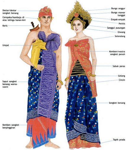 Hindu Bali, Agama Hindu, Philippines Culture, Classy Dress Outfits, Dress Jewelry, Classy Dress, Traditional Outfits, Bali, Dream Wedding