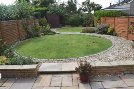 . Round Lawn Ideas, Gravel And Grass Garden Ideas, Circular Lawn Garden Design, Medium Yard Landscaping Ideas, Round Lawn, Circular Garden Design, Circular Lawn, Small Garden Landscape, Lawn Design