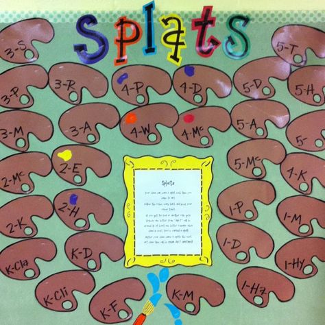 Rewards for good behavior in art class. Each class can earn a "splat" when they come to art. Five splats=Free Art Centers time. Art Class Behavior Management, Rewards For Good Behavior, Art Classroom Organization, Classroom Discipline, Elementary Art Classroom, Art Bulletin Boards, Art Room Posters, Art Classroom Management, Art Centers