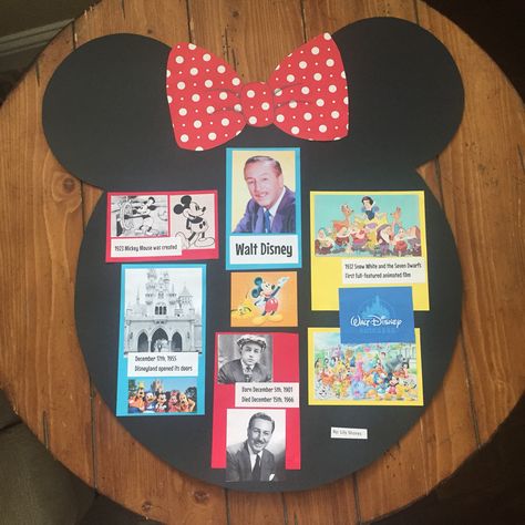 Walt Disney School project Wax Museum School Project, Literacy Week, Wax Museum, Disney Books, School Accessories, Book Report, School Themes, School Project, Disney Theme