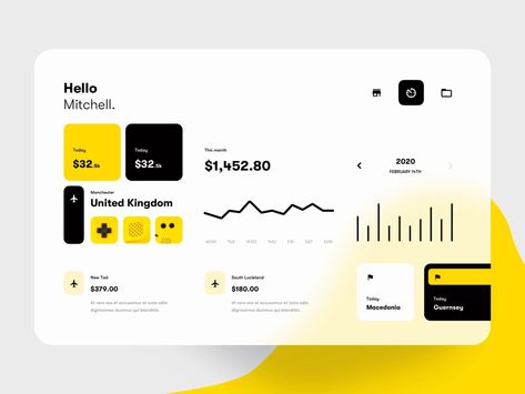 Dashboard by Ali Sayed on Dribbble Dashboard Interface, Web Dashboard, Ui Design Website, Dashboard Ui, Web Ui Design, Motion Graphics Design, Dashboard Design, Ui Inspiration, Website Inspiration