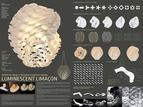 Presentation Board Design, Project Presentation, Digital Fabrication, Presentation Layout, Parametric Design, Architecture Design Concept, Concept Board, Design Competitions, Sustainable Architecture