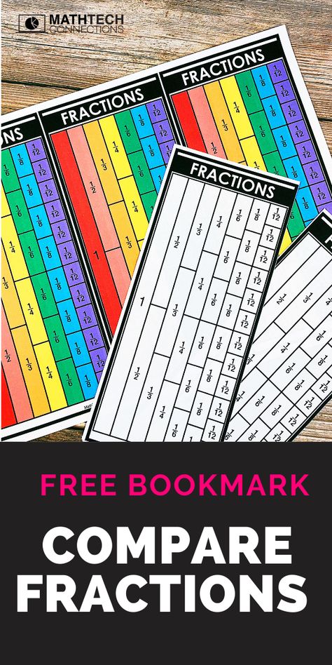 3rd Grade Math Interactive Notebook, Ict Classroom, Aesthetic Math, Math Aesthetic, Compare Fractions, 4th Grade Fractions, 3rd Grade Fractions, Math Models, Free Bookmarks