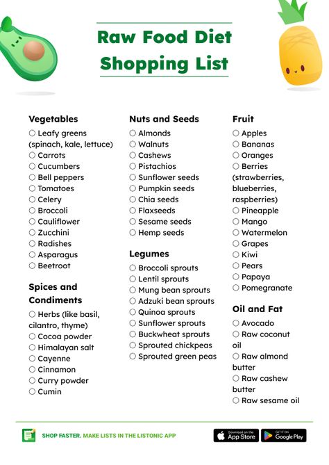 As the name suggests, the raw food diet focuses on consuming unprocessed and uncooked foods. By keeping foods in their natural state, you can retain more nutrients, vitamins, and enzymes, which results in improved health. This article covers the basics of this dietary approach and provides you with a convenient raw food diet shopping list that will help you get started with this diet quicker. Unprocessed Food List, Benefits Of Raw Vegan Diet, Raw Vegan Shopping List, Raw Diet Recipes Clean Eating, Raw Before 4 Meal Plan, 30 Day Raw Vegan Challenge, Raw Food Fast, Raw Eating For Beginners, Raw Vegan Grocery List