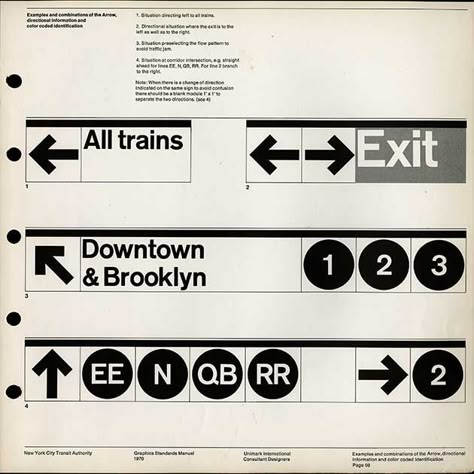 Subway Map Design, 1970s New York, Wayfinding Signage Design, New York City Subway, Subway Style, Navigation Design, Wayfinding Design, Subway Map, Wayfinding System