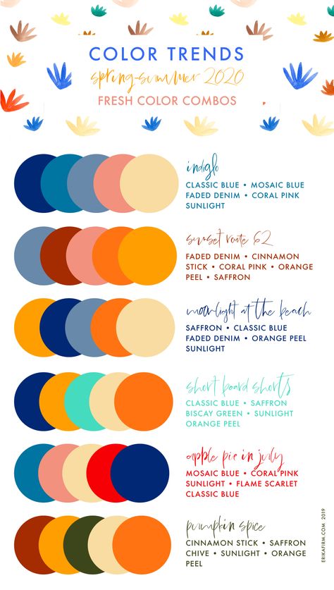 Spring Summer 2020 Pantone Colors Trends – Erika Firm Sisters Outfits, Summer Color Trends, Săpunuri Handmade, Pantone Colour Palettes, Desain Buklet, Desain Editorial, Pantone Colors, Color Palette Design, Color Inspo