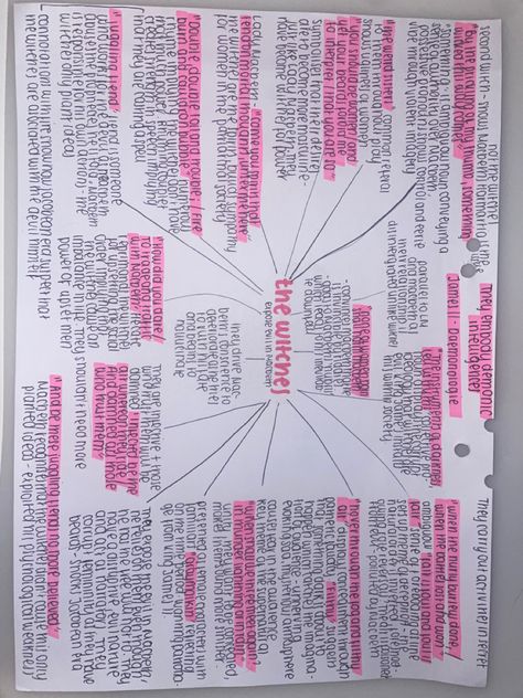 Macbeth Key Themes Mindmap, Sign Of The Four Revision Gcse, Supernatural Macbeth Mindmap, Gcse English Macbeth, Macbeth Revision Gcse Grade 9, Pride And Prejudice Revision Notes, Macbeth Gcse Notes, Macbeth Supernatural Revision, Eva Smith Revision