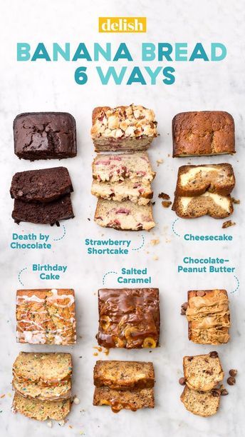 Easy Banana Bread Recipes, Chocolate Strawberry Shortcake, Resepi Roti, Loaf Cakes, Grey Stuff, Easy Banana Bread Recipe, Peanut Butter Cake, Make Banana Bread, Mini Loaf