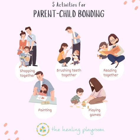 Even simple daily activities can be done together and provide smiles for all! . . #simplicityparenting #parentchildbonding #importanceofplay . #apt #associationforplaytherapy #parentingchallenges #tiredmom #parentalcontrol #parenthoodstruggles #childsbehavior #activeparenting #positiveparenting #teenparents #toddlerparents #childangermanagement #playfulparenting #parentingtips #consciousparenting #parentsupport #gentleparenting #respectfulparenting #survivingparenthood #survivingmotherhood #moml Happy Pregnancy, Child Psychologist, Effective Communication Skills, Parenting Classes, Bonding Activities, Child Psychology, Family Planning, Coping Strategies, Parenting Teens