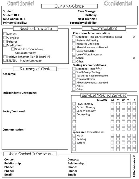 Writing Ieps, Save Myself, Case Management, Classroom Environment, My Team, Cheat Sheet, Cheat Sheets, A Student, Special Education