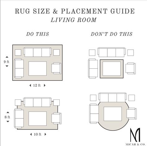 "For The Love Of Rugs" 🖤 In this weeks blog post we dive into how to choose the perfect rug for you space. We talk about how to consider what Size, Style, and Material you need to find the perfect rug for your space! We know it can feel overwhelming, so we hope this blog helps   What about you, do you find it hard to choose the perfect rug for your space?  #micahandco #timelesswithanedge Living Room Measurements, Room Measurements, Living Room Layout, Rug Guide, A Rug, Livingroom Layout, How To Measure, Dining Room Rug, A Living Room